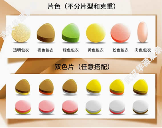 片剂代加工 如何找压片糖果OEM贴牌生产源头厂家3