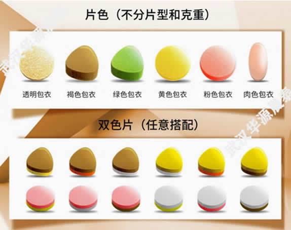 片剂代工-压片糖果OEM/ODM工厂能给品牌商带来哪些利益4
